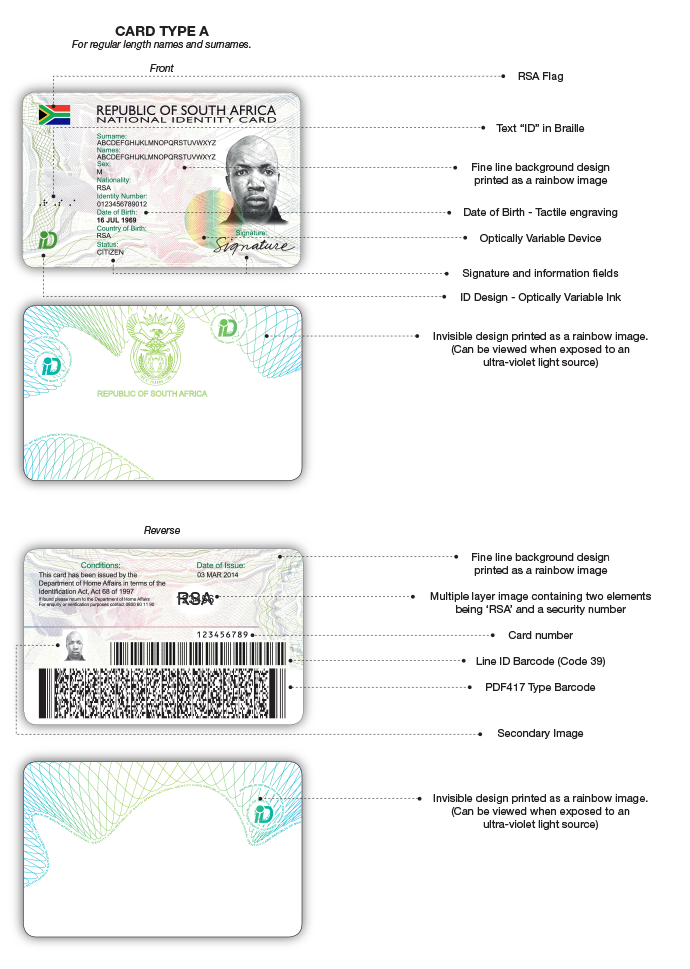 Department Of Home Affairs Smart ID Card